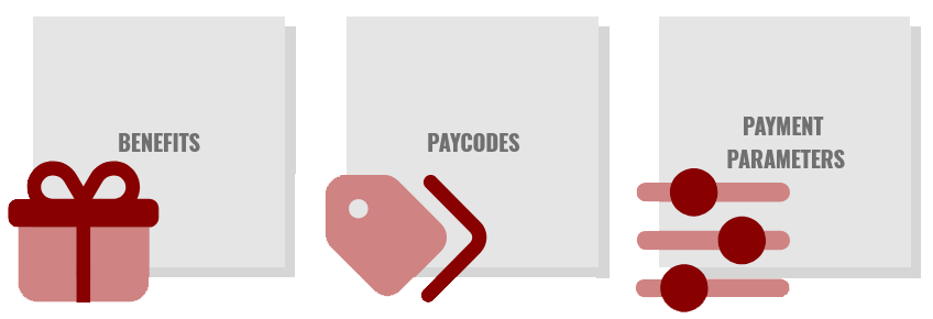 Manage Employee Benefits