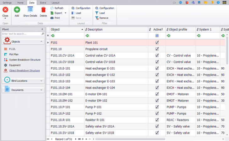 01 FUNCTIONAL LOCATIONS