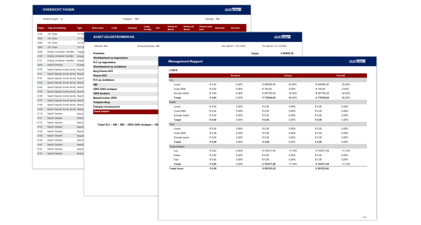 40+ Market Standard Reports