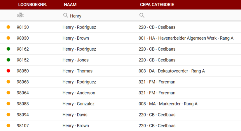 Integrated into Planning